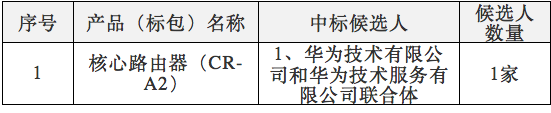 中國(guó)電信2017年核心路由器集采：華為、中興中標(biāo)